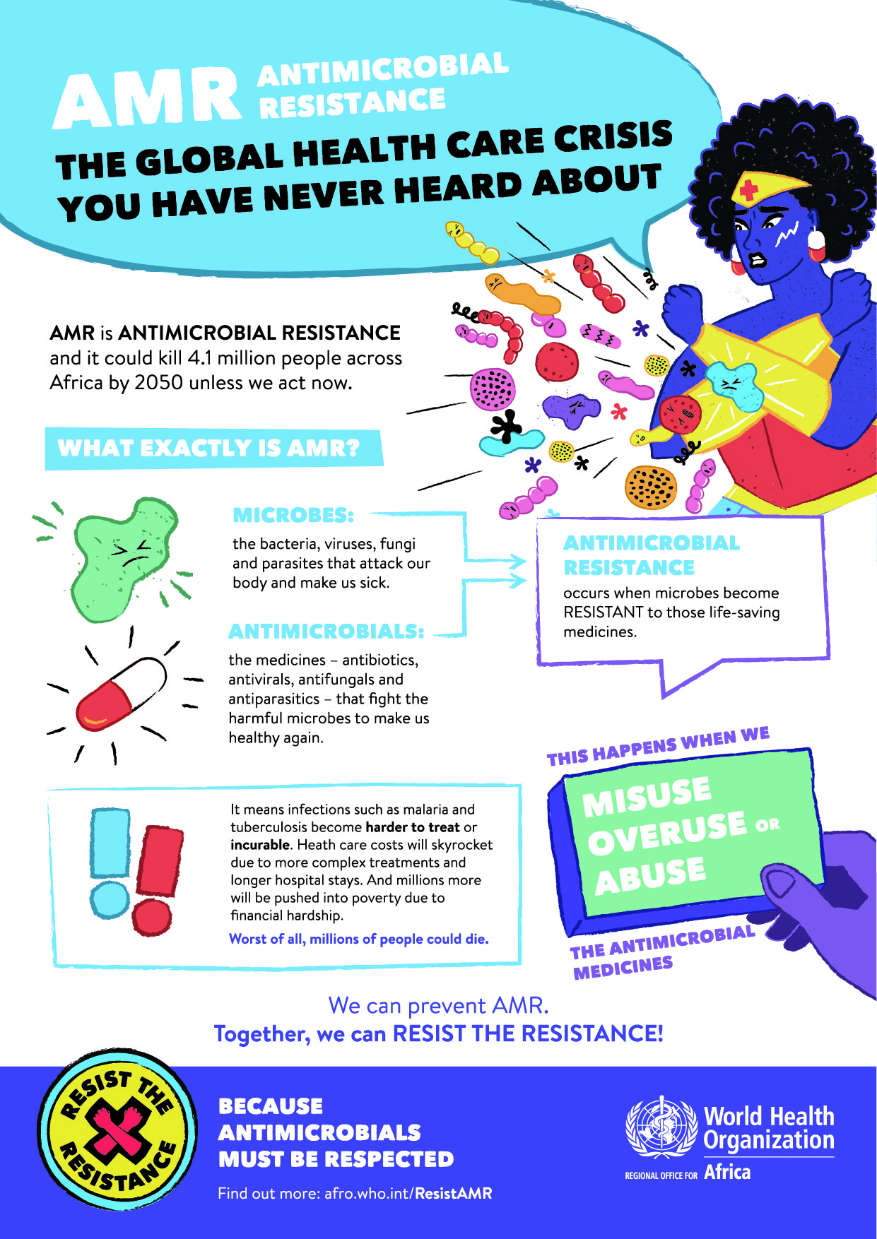 africa-telling-people-to-use-antibiotics-responsibly-isnt-enough-what-will-work-instead